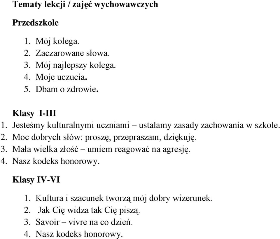 Moc dobrych słów: proszę, przepraszam, dziękuję. 3. Mała wielka złość umiem reagować na agresję. 4. Nasz kodeks honorowy.