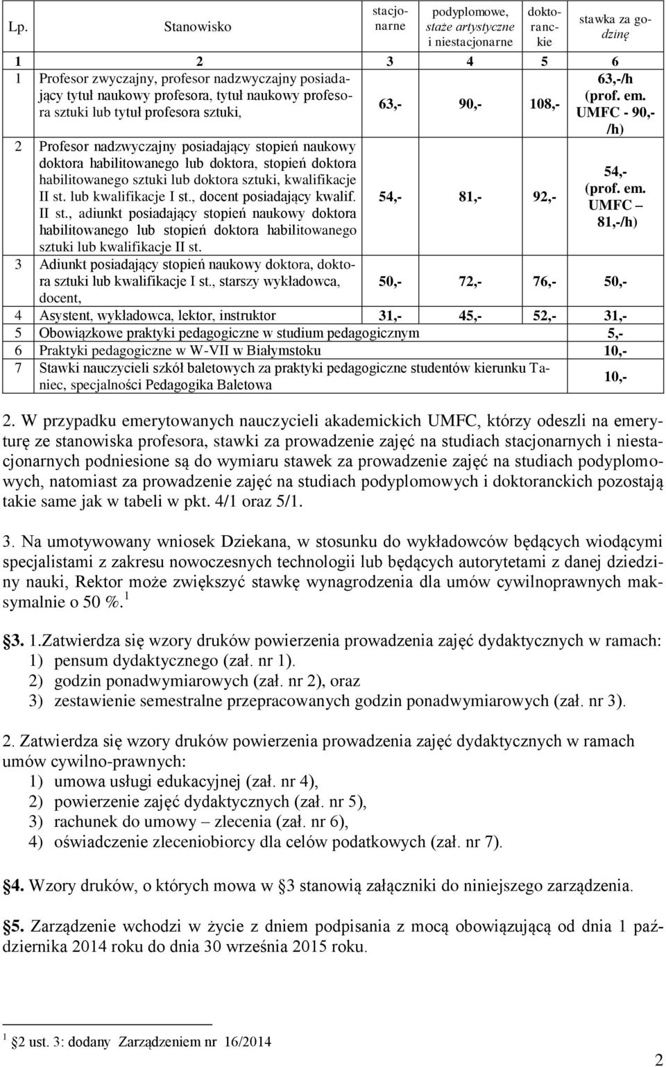 habilitowanego lub doktora, stopień doktora habilitowanego sztuki lub doktora sztuki, kwalifikacje II st.