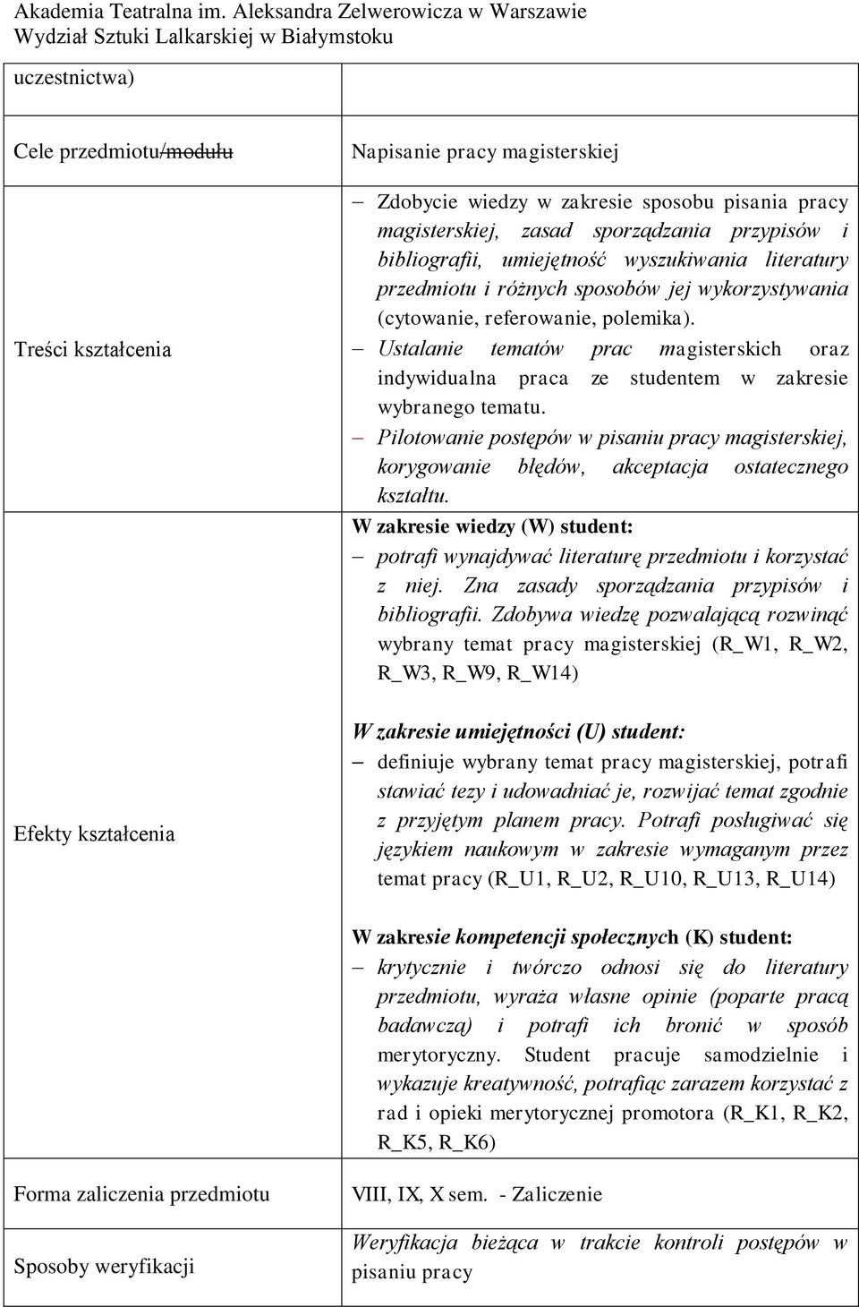 Ustalanie tematów prac magisterskich oraz indywidualna praca ze studentem w zakresie wybranego tematu.