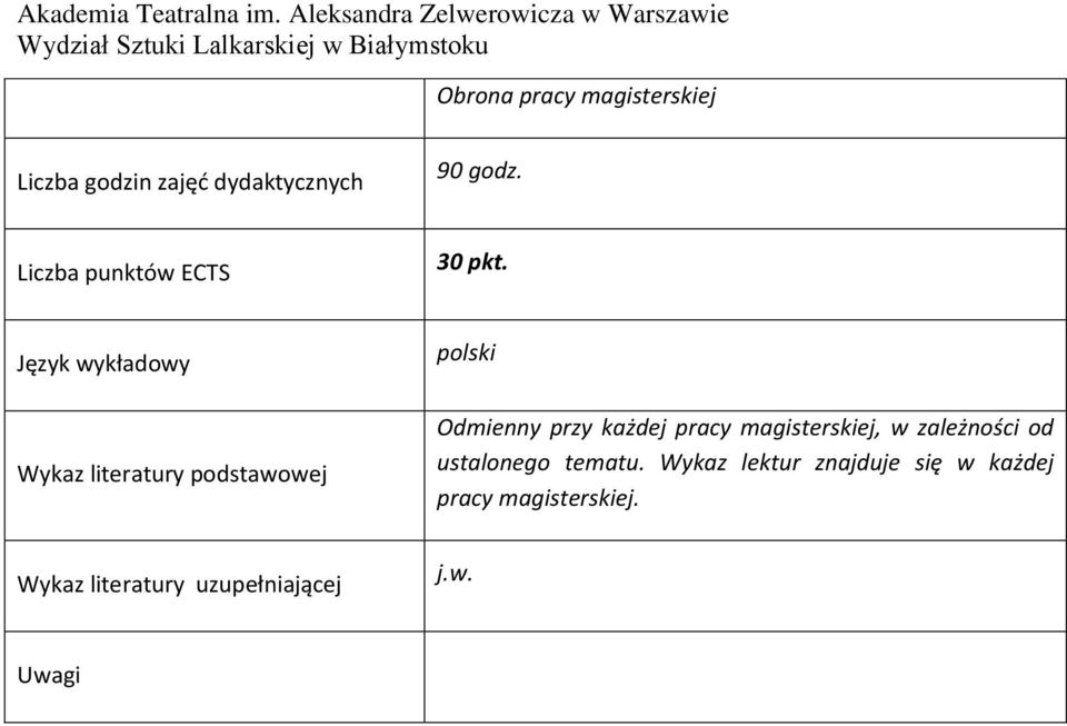 Język wykładowy Wykaz literatury podstawowej polski Odmienny przy każdej pracy