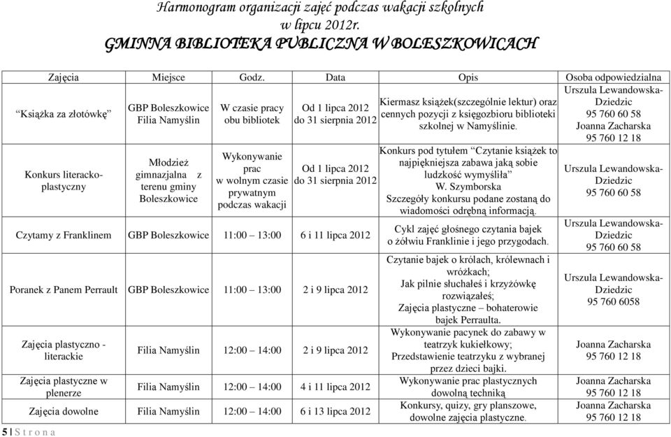 Konkurs literackoplastyczny Młodzież gimnazjalna z terenu gminy Boleszkowice Wykonywanie prac w wolnym czasie prywatnym podczas wakacji Od 1 lipca 2012 do 31 sierpnia 2012 Czytamy z Franklinem GBP