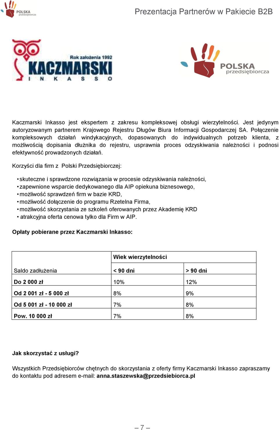 efektywność prowadzonych działań.