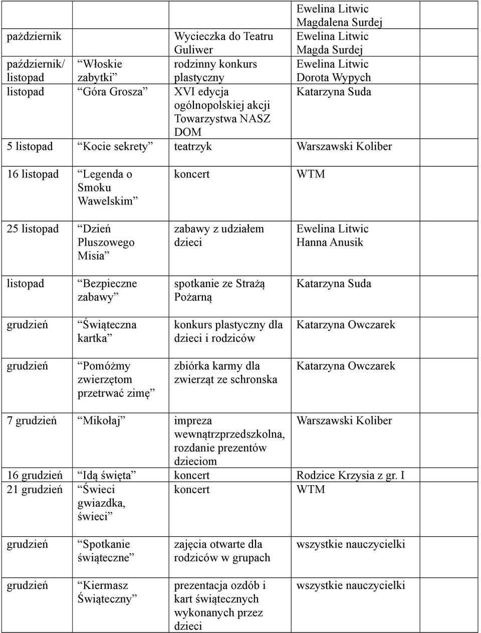 Pożarną Świąteczna kartka konkurs plastyczny dla dzieci i rodziców Pomóżmy zwierzętom przetrwać zimę zbiórka karmy dla zwierząt ze schronska 7 Mikołaj, rozdanie prezentów dzieciom 16 Idą