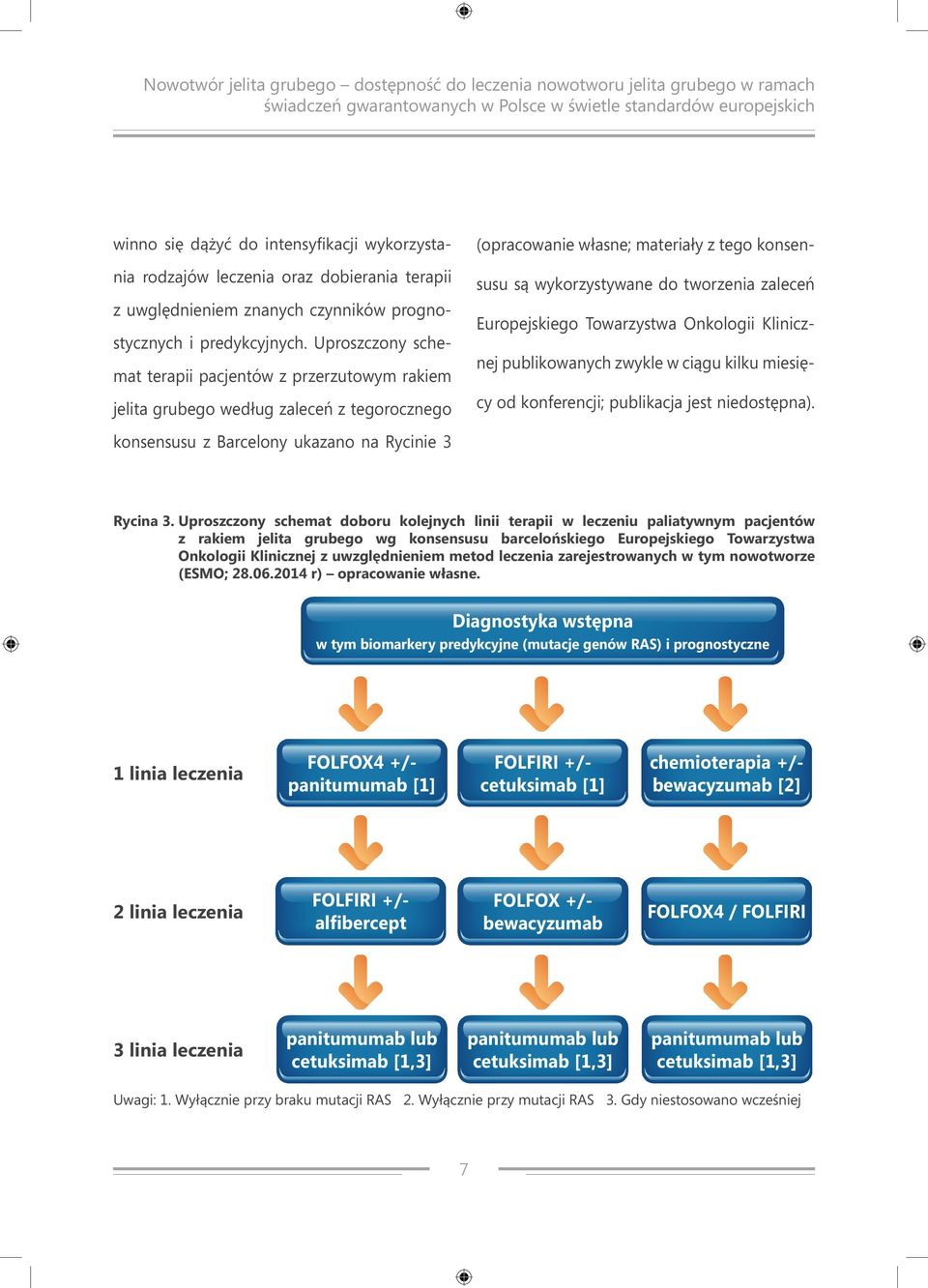 są wykorzystywane do tworzenia zaleceń Europejskiego Towarzystwa Onkologii Klinicznej publikowanych zwykle w ciągu kilku miesięcy od konferencji; publikacja jest niedostępna). Rycina 3.