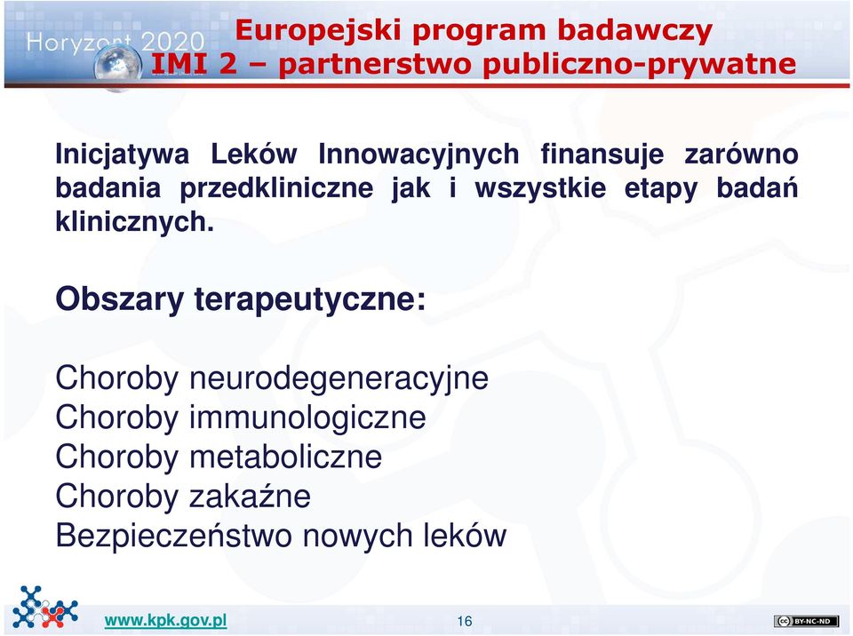 etapy badań klinicznych.