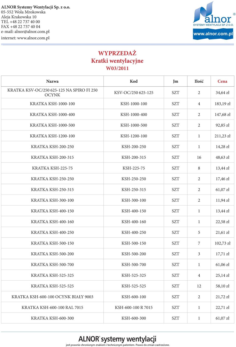 KSH-200-315 SZT 16 48,63 zł KRATKA KSH-225-75 KSH-225-75 SZT 8 13,44 zł KRATKA KSH-250-250 KSH-250-250 SZT 2 17,46 zł KRATKA KSH-250-315 KSH-250-315 SZT 2 61,07 zł KRATKA KSH-300-100 KSH-300-100 SZT