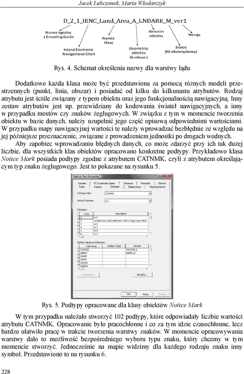 Rodzaj atrybutu jest ściśle związany z typem obiektu oraz jego funkcjonalnością nawigacyjną. Inny zestaw atrybutów jest np.