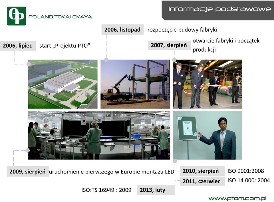 produkcji 2009, sierpieo uruchomienie pierwszego w Europie montażu LED