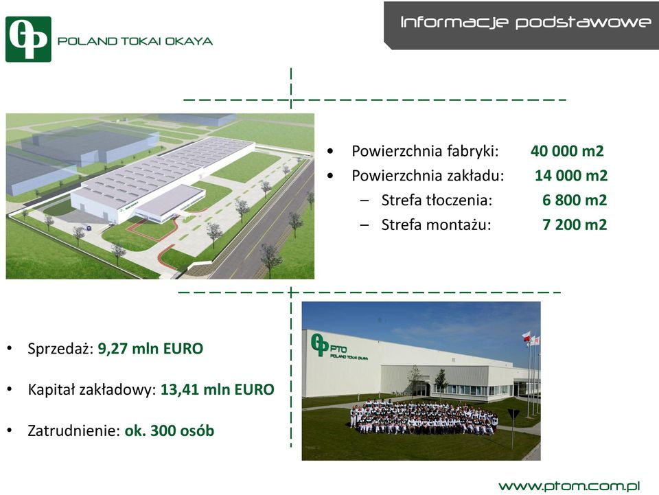 m2 Strefa montażu: 7 200 m2 Sprzedaż: 9,27 mln EURO