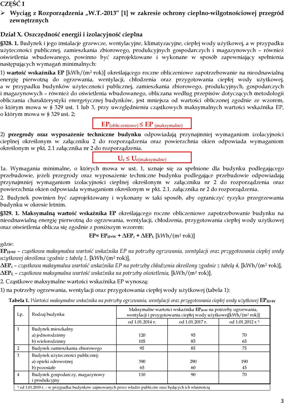 również oświetlenia wbudowanego, powinno być zaprojektowane i wykonane w sposób zapewniający spełnienia następujących wymagań minimalnych: 1) wartość wskaźnika EP [kwh/(m 2 rok)] określającego roczne