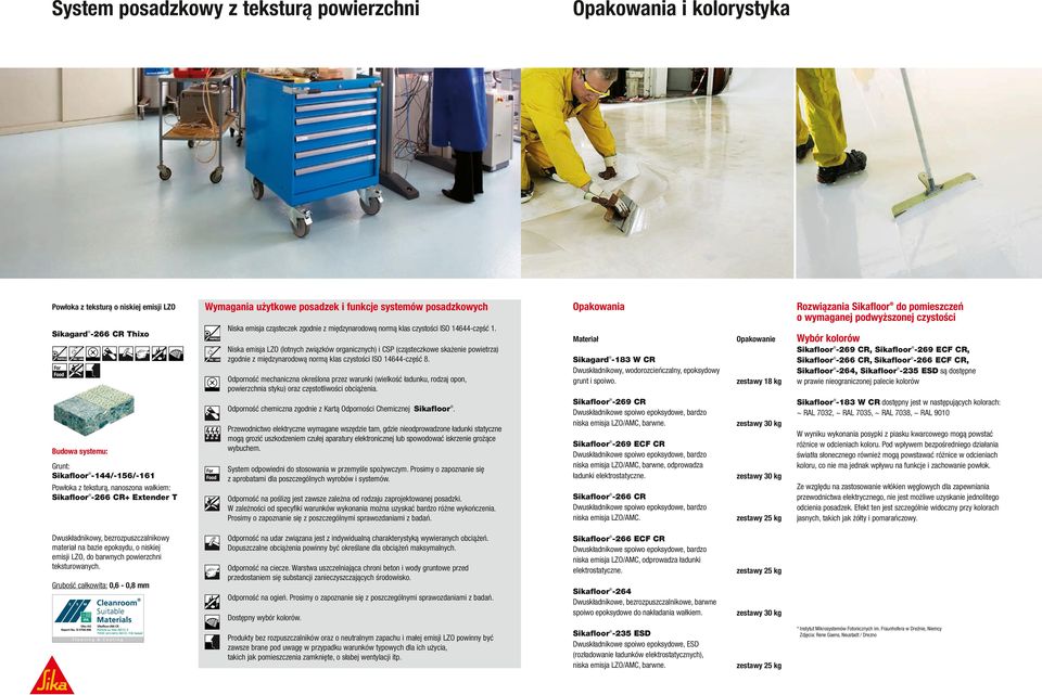 Sikagard-266 CR Thixo Niska emisja LZO (lotnych związków organicznych) i CSP (cząsteczkowe skażenie powietrza) zgodnie z międzynarodową normą klas czystości ISO 14644-część 8.