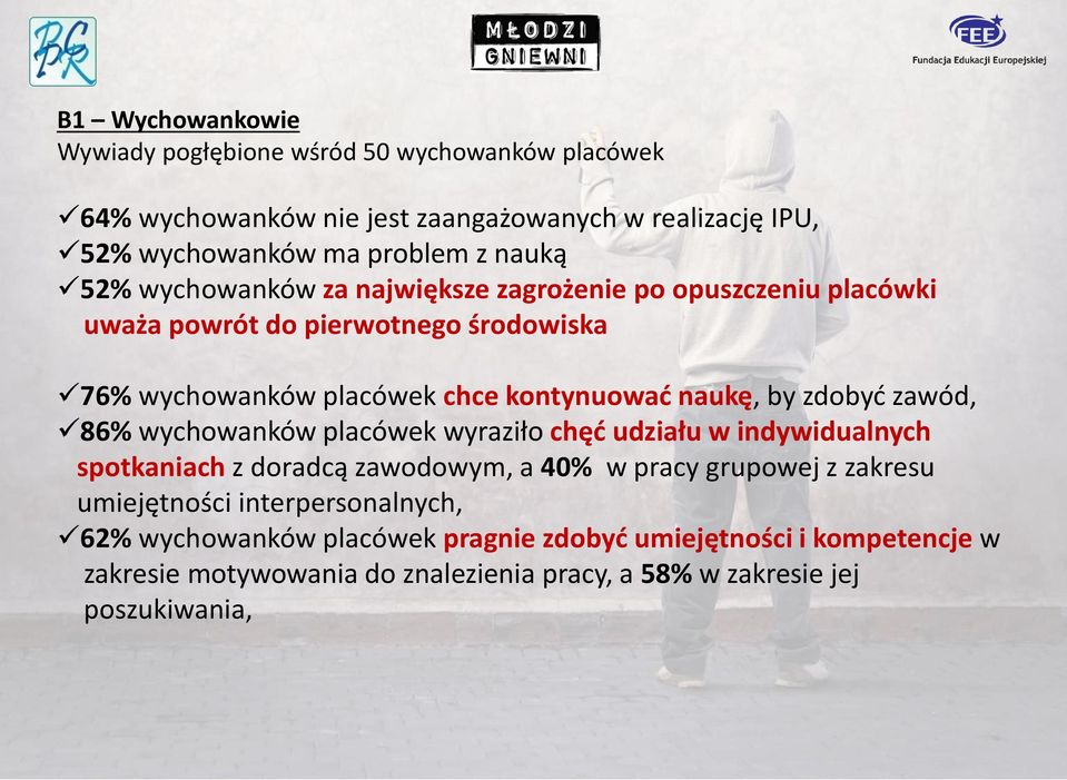 zdobyć zawód, 86% wychowanków placówek wyraziło chęć udziału w indywidualnych spotkaniach z doradcą zawodowym, a 40% w pracy grupowej z zakresu umiejętności