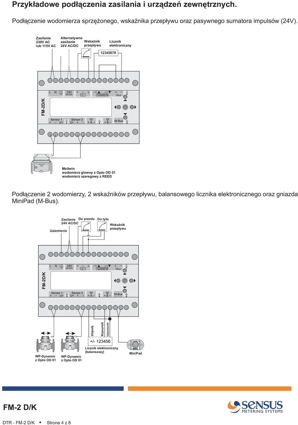 20V AC lub 115V AC Alternatywne zasilanie 24V AC/DC WskaŸnik przep³ywu Licznik elektroniczny Meitwin wodomierz glowny z Opto OD 01 wodomierz szeregowy