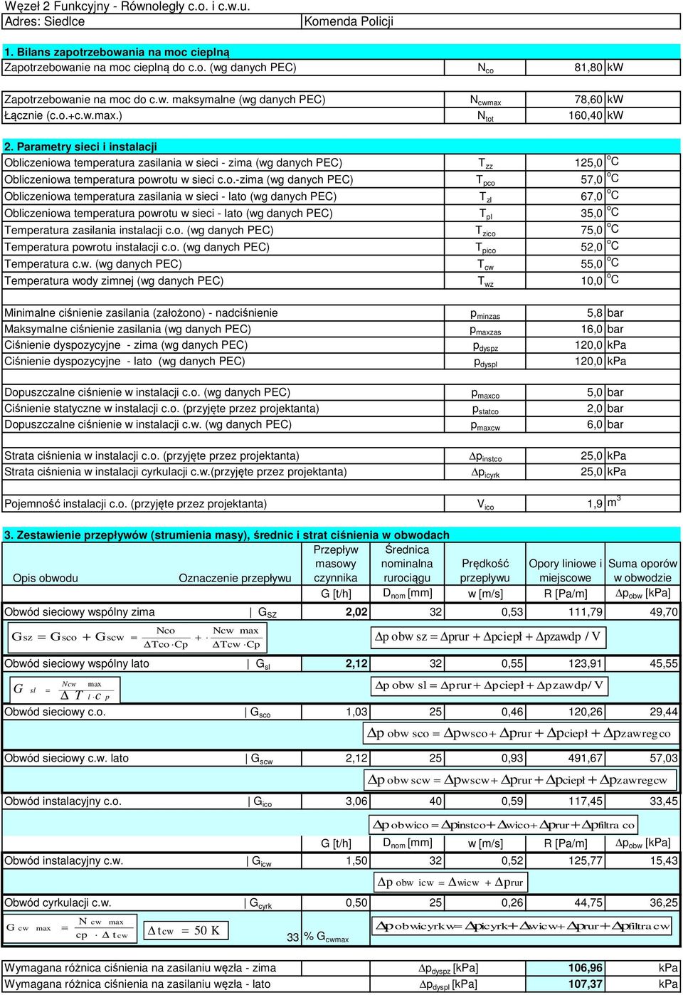 ) N co N cwsr N cwmax N tot 8,80 kw 0,00 kw 78,60 kw 60,40 kw 2.