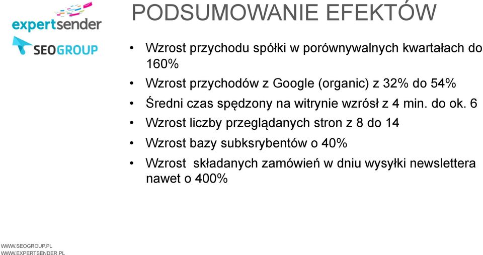 wzrósł z 4 min. do ok.