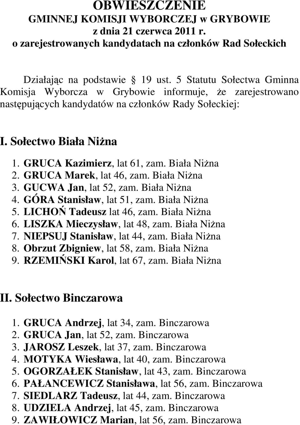 Biała NiŜna 2. GRUCA Marek, lat 46, zam. Biała NiŜna 3. GUCWA Jan, lat 52, zam. Biała NiŜna 4. GÓRA Stanisław, lat 51, zam. Biała NiŜna 5. LICHOŃ Tadeusz lat 46, zam. Biała NiŜna 6.