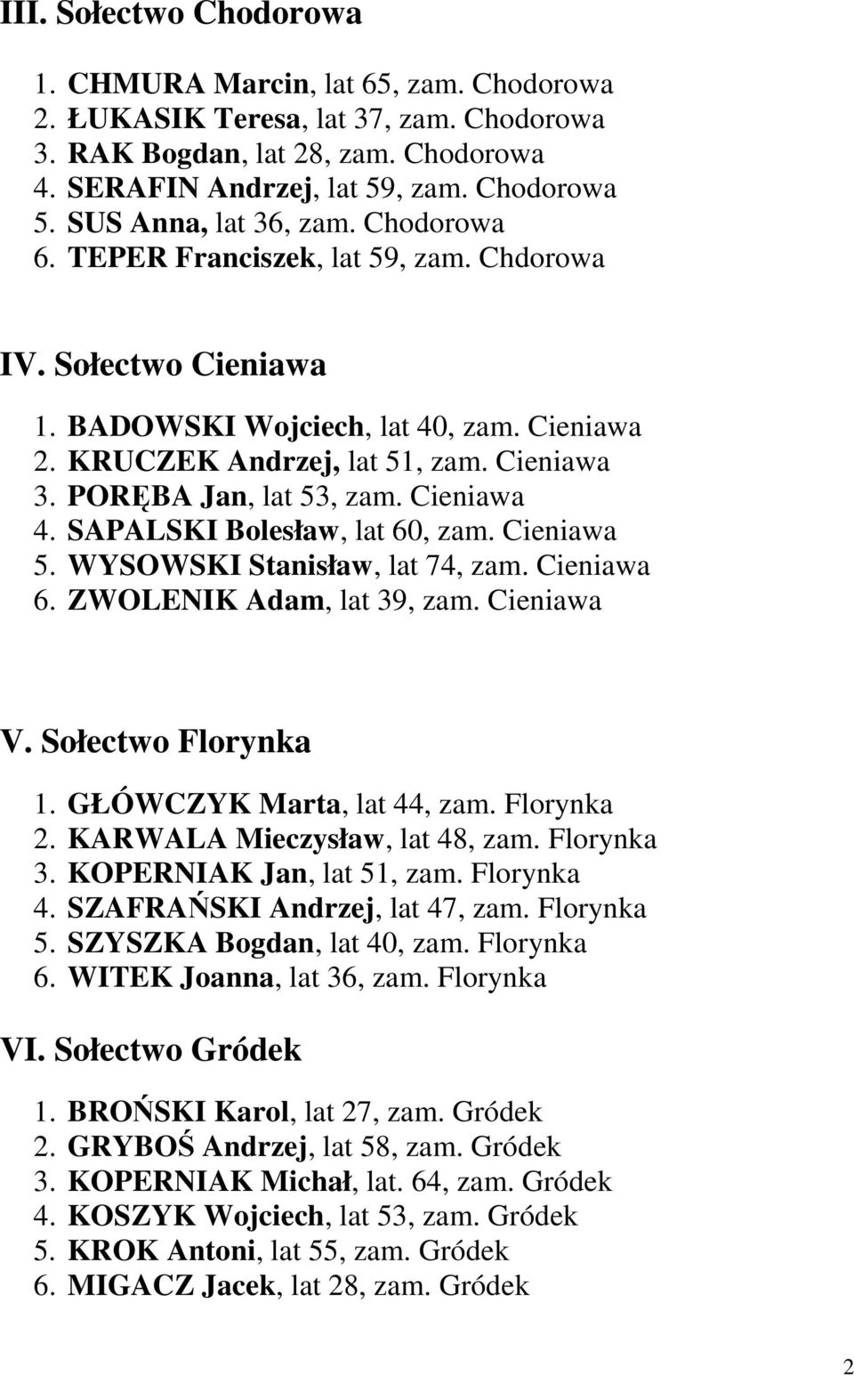 PORĘBA Jan, lat 53, zam. Cieniawa 4. SAPALSKI Bolesław, lat 60, zam. Cieniawa 5. WYSOWSKI Stanisław, lat 74, zam. Cieniawa 6. ZWOLENIK Adam, lat 39, zam. Cieniawa V. Sołectwo Florynka 1.