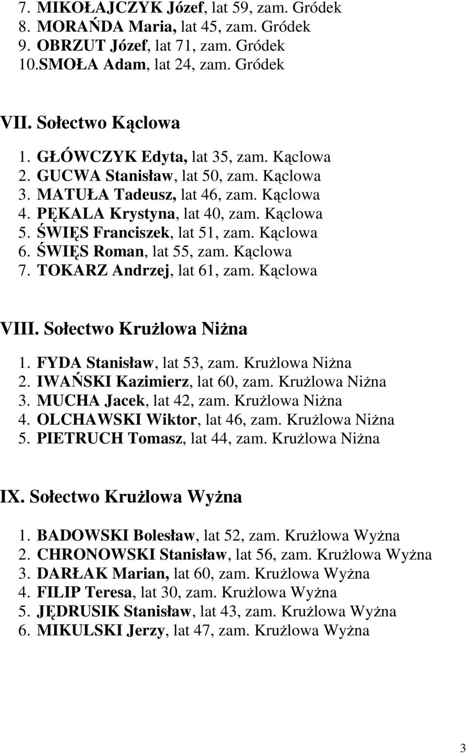 Kąclowa 6. ŚWIĘS Roman, lat 55, zam. Kąclowa 7. TOKARZ Andrzej, lat 61, zam. Kąclowa VIII. Sołectwo KruŜlowa NiŜna 1. FYDA Stanisław, lat 53, zam. KruŜlowa NiŜna 2. IWAŃSKI Kazimierz, lat 60, zam.