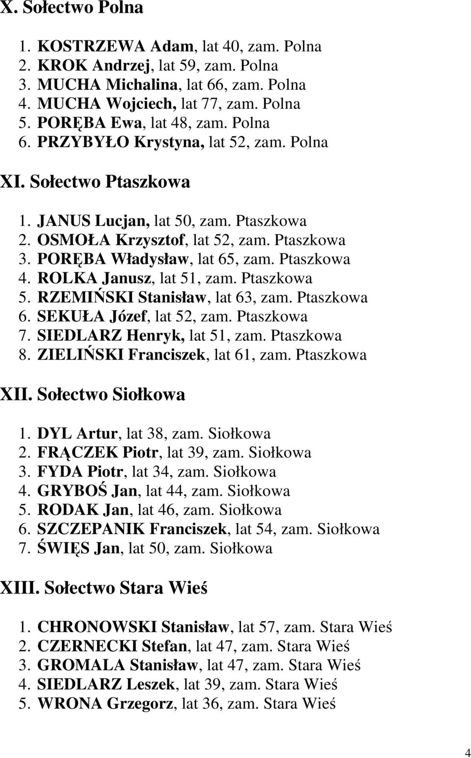 ROLKA Janusz, lat 51, zam. Ptaszkowa 5. RZEMIŃSKI Stanisław, lat 63, zam. Ptaszkowa 6. SEKUŁA Józef, lat 52, zam. Ptaszkowa 7. SIEDLARZ Henryk, lat 51, zam. Ptaszkowa 8.