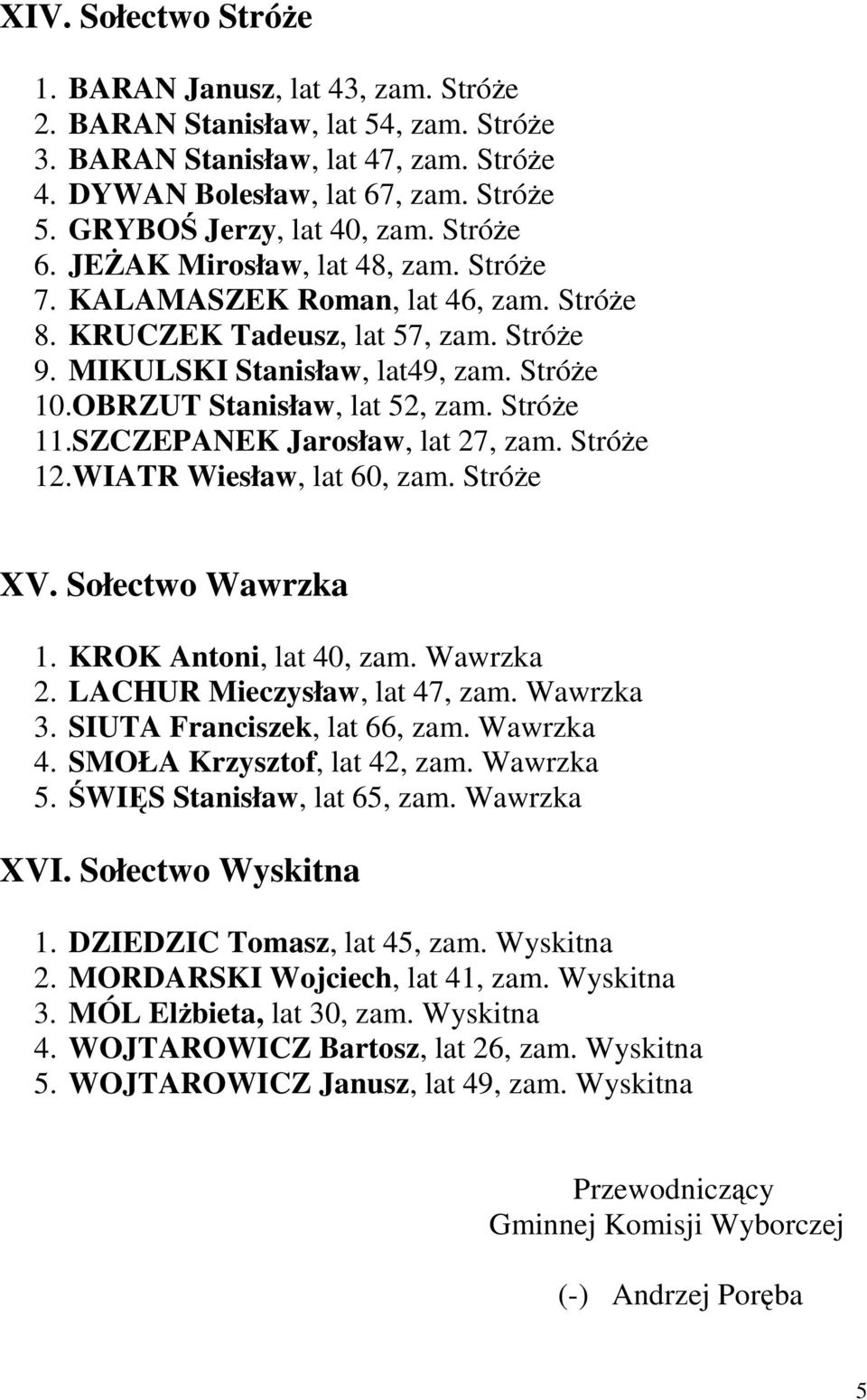 OBRZUT Stanisław, lat 52, zam. StróŜe 11.SZCZEPANEK Jarosław, lat 27, zam. StróŜe 12.WIATR Wiesław, lat 60, zam. StróŜe XV. Sołectwo Wawrzka 1. KROK Antoni, lat 40, zam. Wawrzka 2.