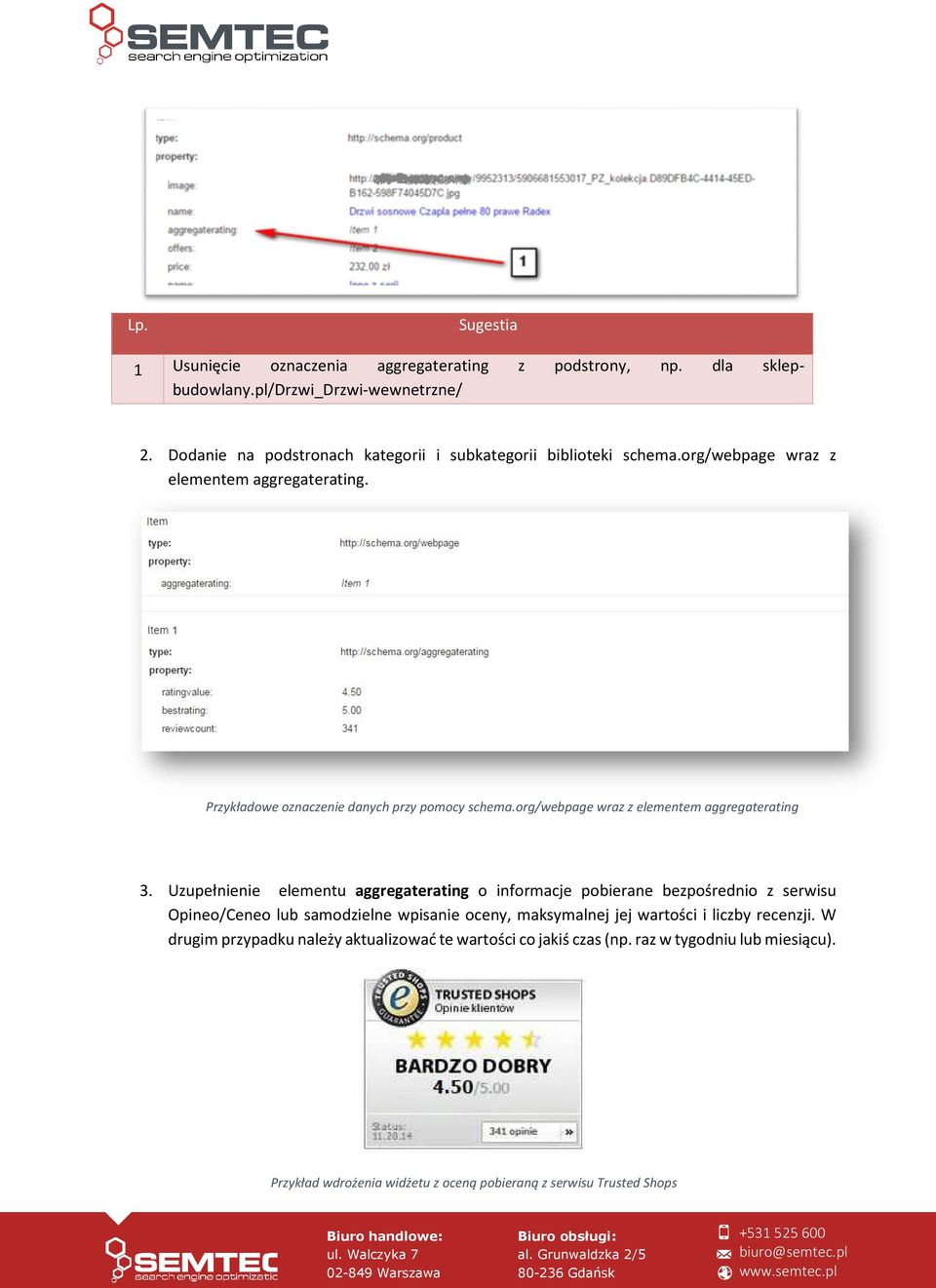 org/webpage wraz z elementem aggregaterating 3.