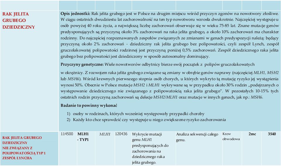 Najczęściej występuje u osób powyżej 40 roku życia, a największą liczbę zachorowań obserwuje się w wieku 75-85 lat.