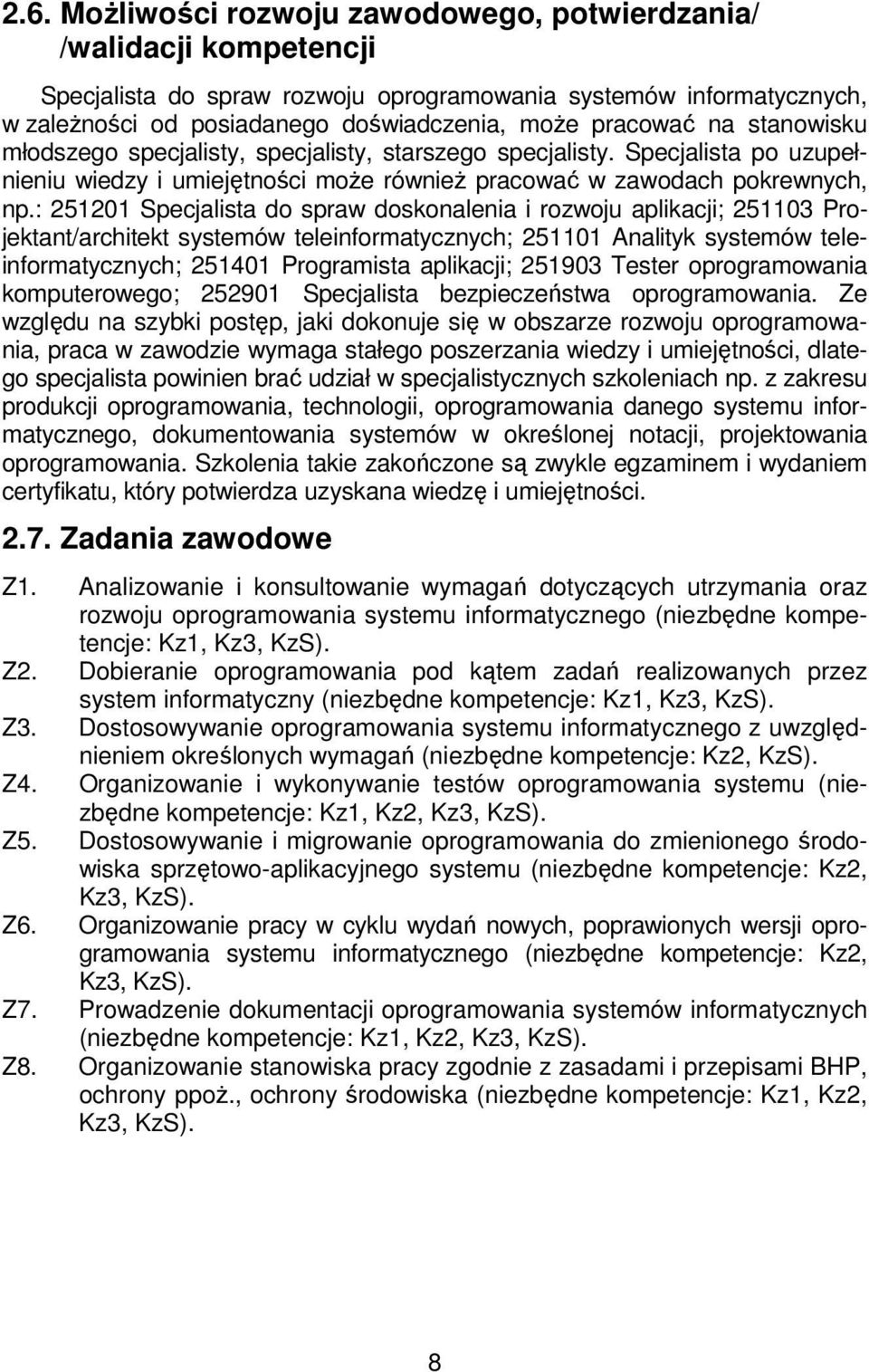 : 251201 Specjalista do spraw doskonalenia i rozwoju aplikacji; 251103 Projektant/architekt systemów teleinformatycznych; 251101 Analityk systemów teleinformatycznych; 251401 Programista aplikacji;