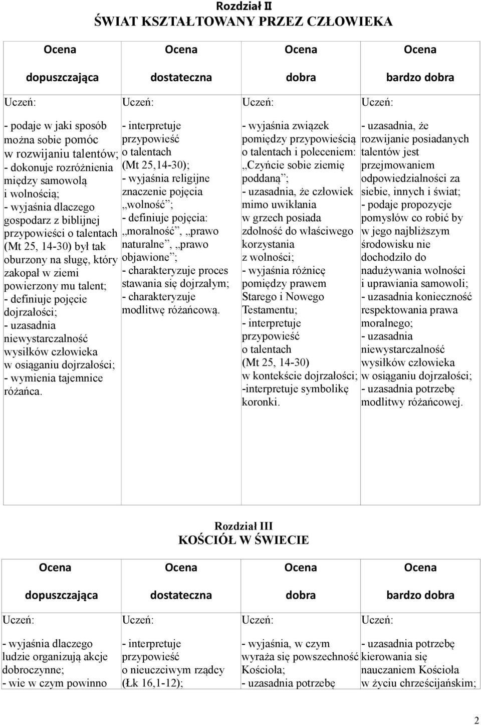 oburzony na sługę, który objawione ; zakopał w ziemi - charakteryzuje proces powierzony mu talent; stawania się dojrzałym; - definiuje pojęcie - charakteryzuje dojrzałości; modlitwę różańcową.