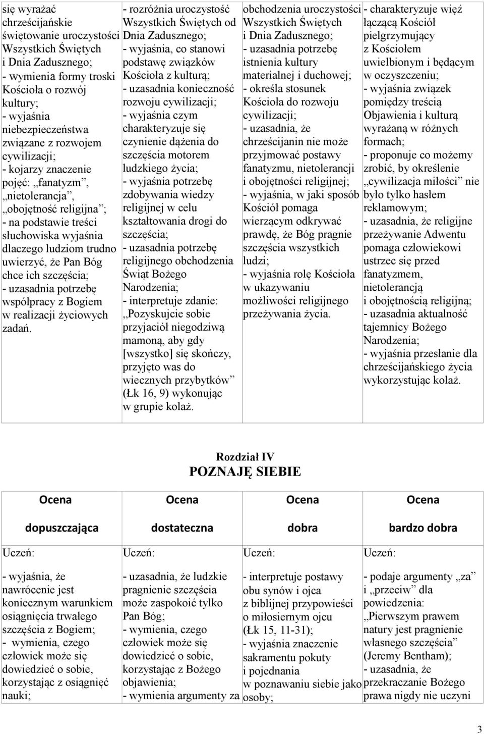 współpracy z Bogiem w realizacji życiowych zadań.