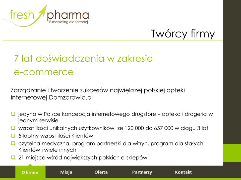 pl jedyna w Polsce koncepcja internetowego drugstore apteka i drogeria w jednym serwisie wzrost ilości unikalnych