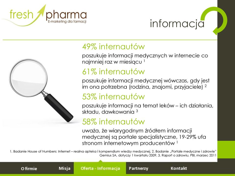 internautów uważa, że wiarygodnym źródłem informacji medycznej są portale specjalistyczne, 19-29% ufa stronom internetowym producentów 1 1.