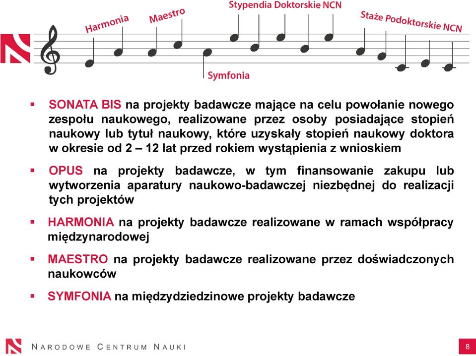 badawcze, w tym finansowanie zakupu lub wytworzenia aparatury naukowo-badawczej niezbędnej do realizacji tych projektów HARMONIA na projekty badawcze