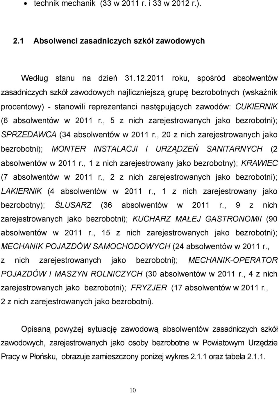 2011 roku, spośród absolwentów zasadniczych szkół zawodowych najliczniejszą grupę bezrobotnych (wskaźnik procentowy) - stanowili reprezentanci następujących zawodów: CUKIERNIK (6 absolwentów w 2011 r.