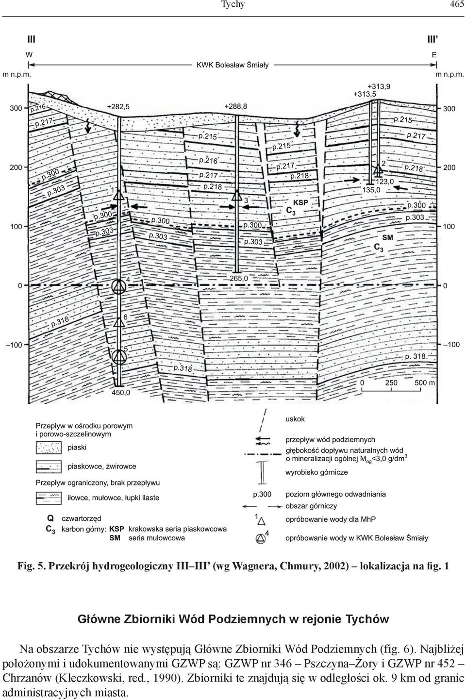 Podziemnych (fig. 6).