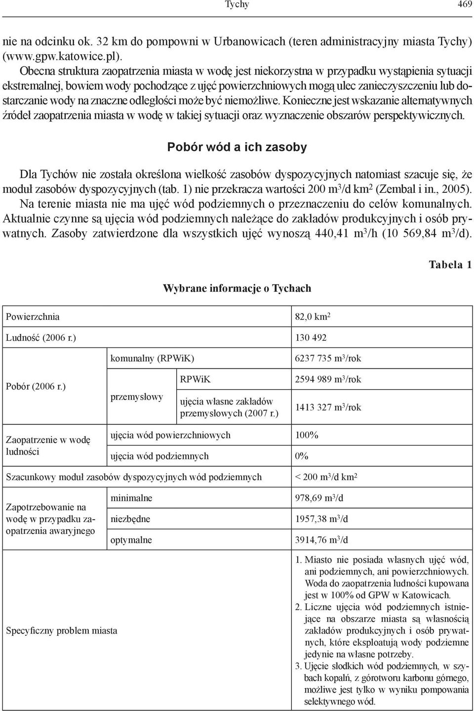 wody na znaczne odległości może być niemożliwe. Konieczne jest wskazanie alternatywnych źródeł zaopatrzenia miasta w wodę w takiej sytuacji oraz wyznaczenie obszarów perspektywicznych.