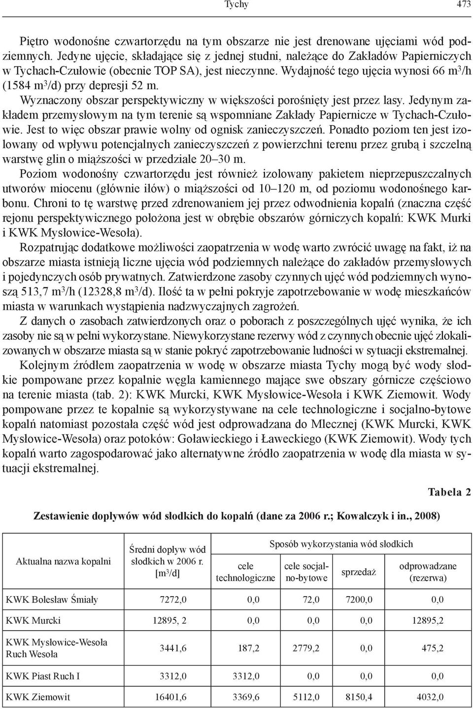 Wydajność tego ujęcia wynosi 66 m 3 /h (1584 m 3 /d) przy depresji 52 m. Wyznaczony obszar perspektywiczny w większości porośnięty jest przez lasy.