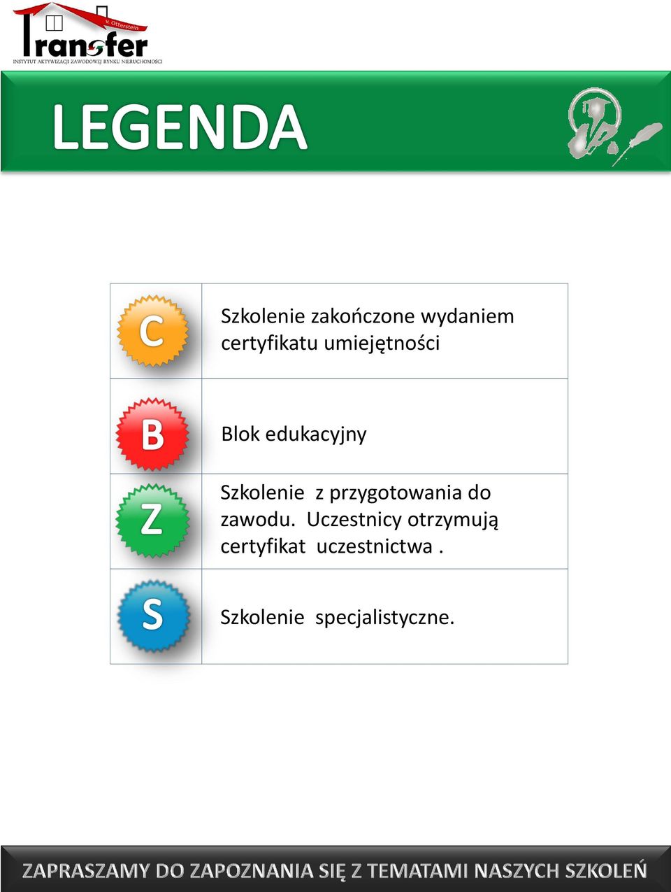 przygotowania do zawodu.