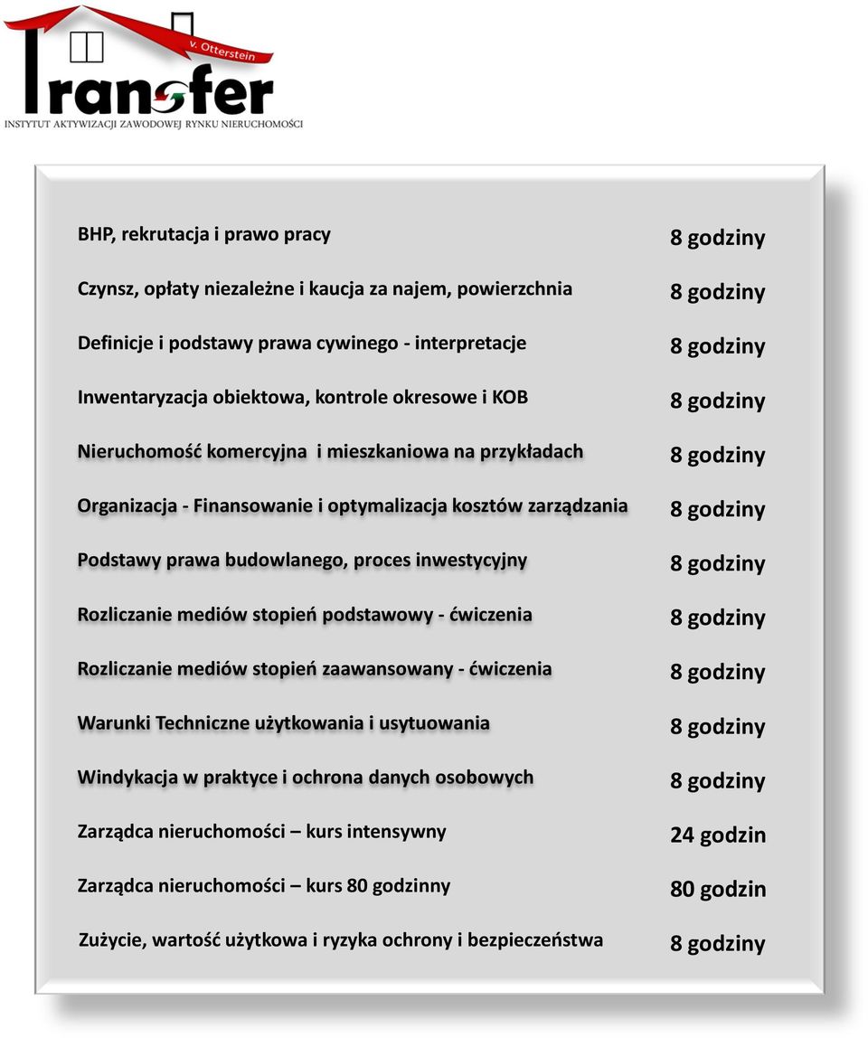 podstawowy - ćwiczenia Rozliczanie mediów stopień zaawansowany - ćwiczenia Warunki Techniczne użytkowania i usytuowania Windykacja w praktyce i ochrona danych osobowych Zarządca nieruchomości kurs