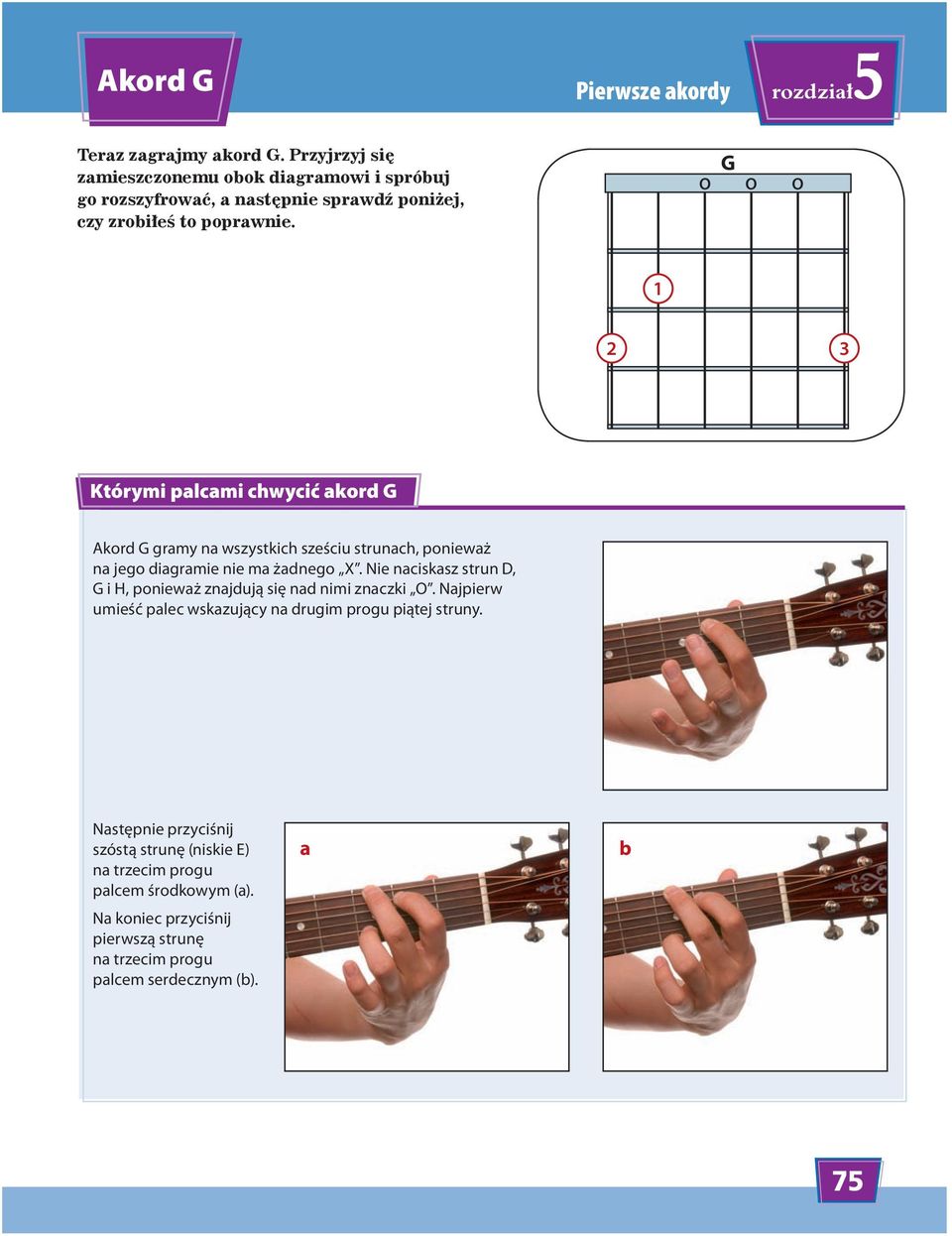 G O O O 1 2 3 Którymi palcami chwycić akord G Akord G gramy na wszystkich sześciu strunach, ponieważ na jego diagramie nie ma żadnego X.
