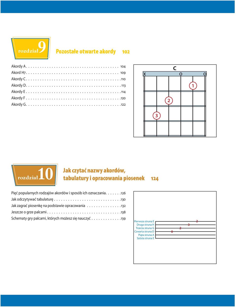 126 Jak odczytywać tabulaturę 130 Jak zagrać piosenkę na podstawie opracowania 132 Jeszcze o grze palcami 138 Schematy gry palcami,
