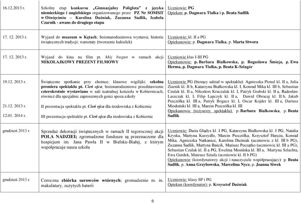 etapu Uczniowie: PG Opiekun: p. Dagmara Tlałka i p. Beata Sadlik 17. 12. 2013 r.