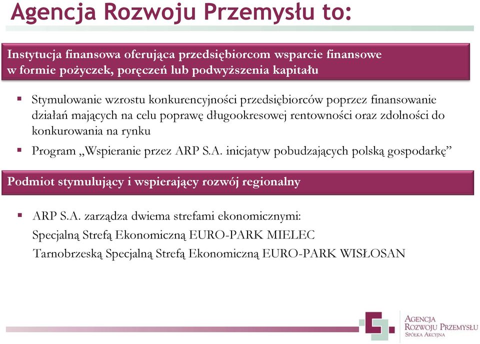 do konkurowania na rynku Program Wspieranie przez AR