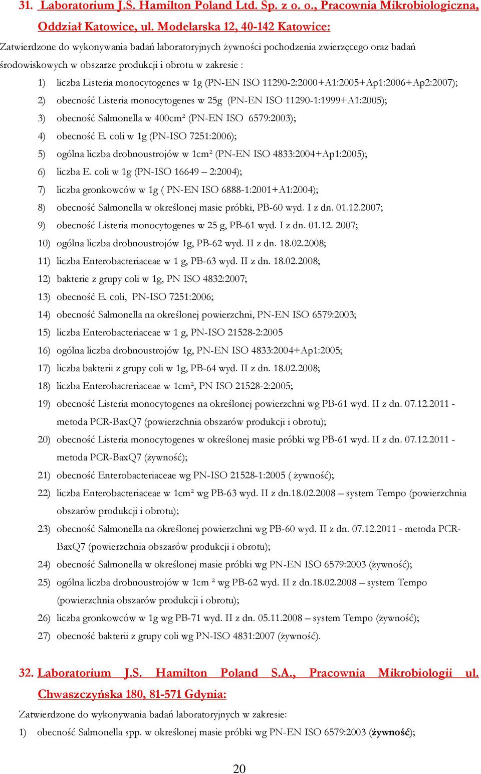 Listeria monocytogenes w 1g (PN-EN ISO 11290-2:2000+A1:2005+Ap1:2006+Ap2:2007); 2) obecność Listeria monocytogenes w 25g (PN-EN ISO 11290-1:1999+A1:2005); 3) obecność Salmonella w 400cm² (PN-EN ISO