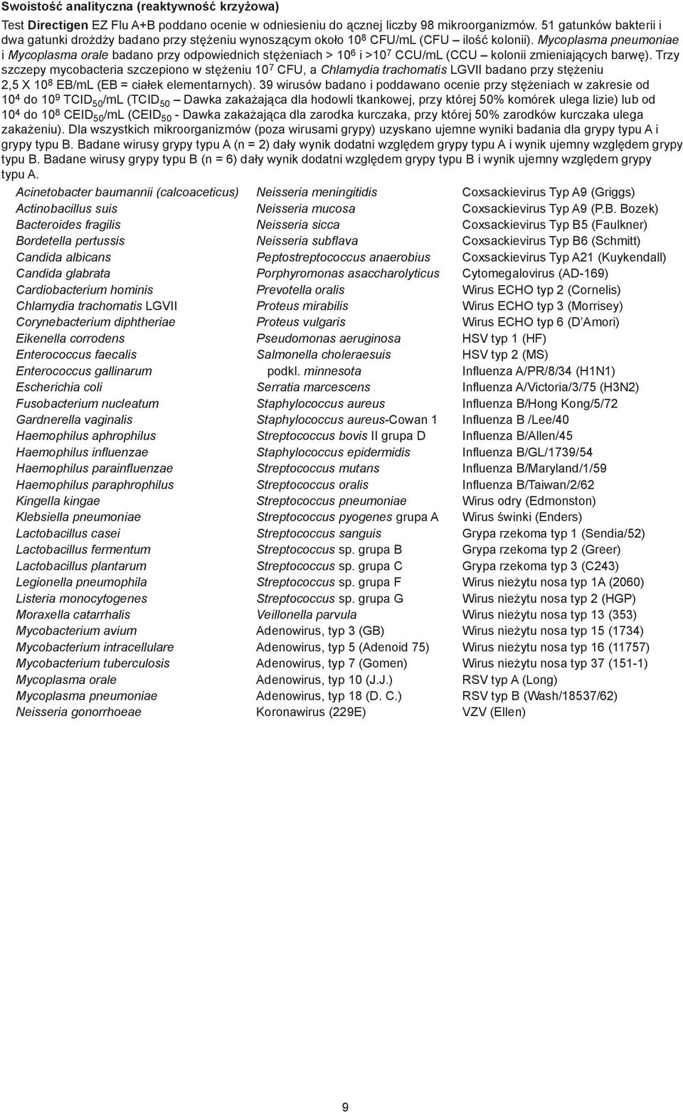 Mycoplasma pneumoniae i Mycoplasma orale badano przy odpowiednich stężeniach > 10 6 i >10 7 CCU/mL (CCU kolonii zmieniających barwę).