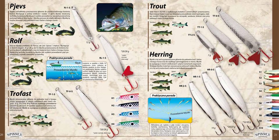 Błystkę tą można stosować przy połowach troci i belon z brzegu morza. Okoń PJ-1-S Trout Seria trzech błystek o wydłużonym kształcie i uniwersalnym przeznaczeniu.