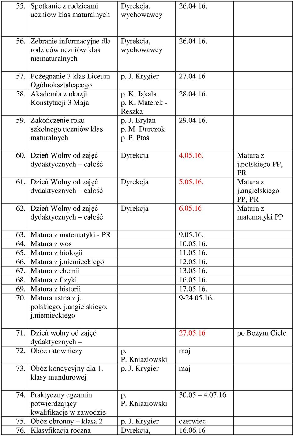 Dzień Wolny od zajęć dydaktycznych całość J. Krygier 27.04.16 K. Jąkała K. Materek - Reszka J. Brytan M. Durczok P. Ptaś 28.04.16. 29.04.16. Dyrekcja 4.05.16. Matura z j.polskiego PP, PR Dyrekcja 5.