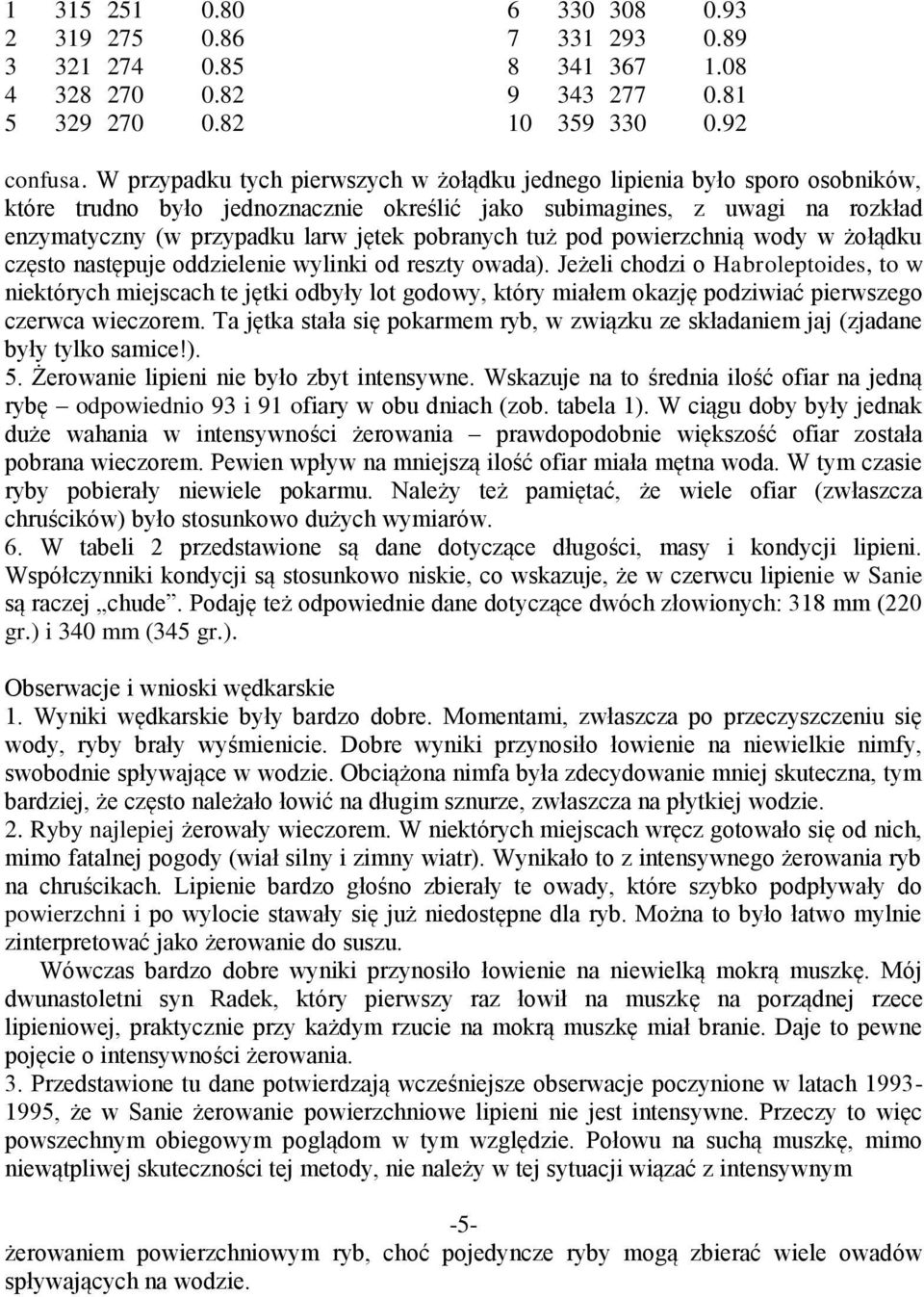 pobranych tuż pod powierzchnią wody w żołądku często następuje oddzielenie wylinki od reszty owada).