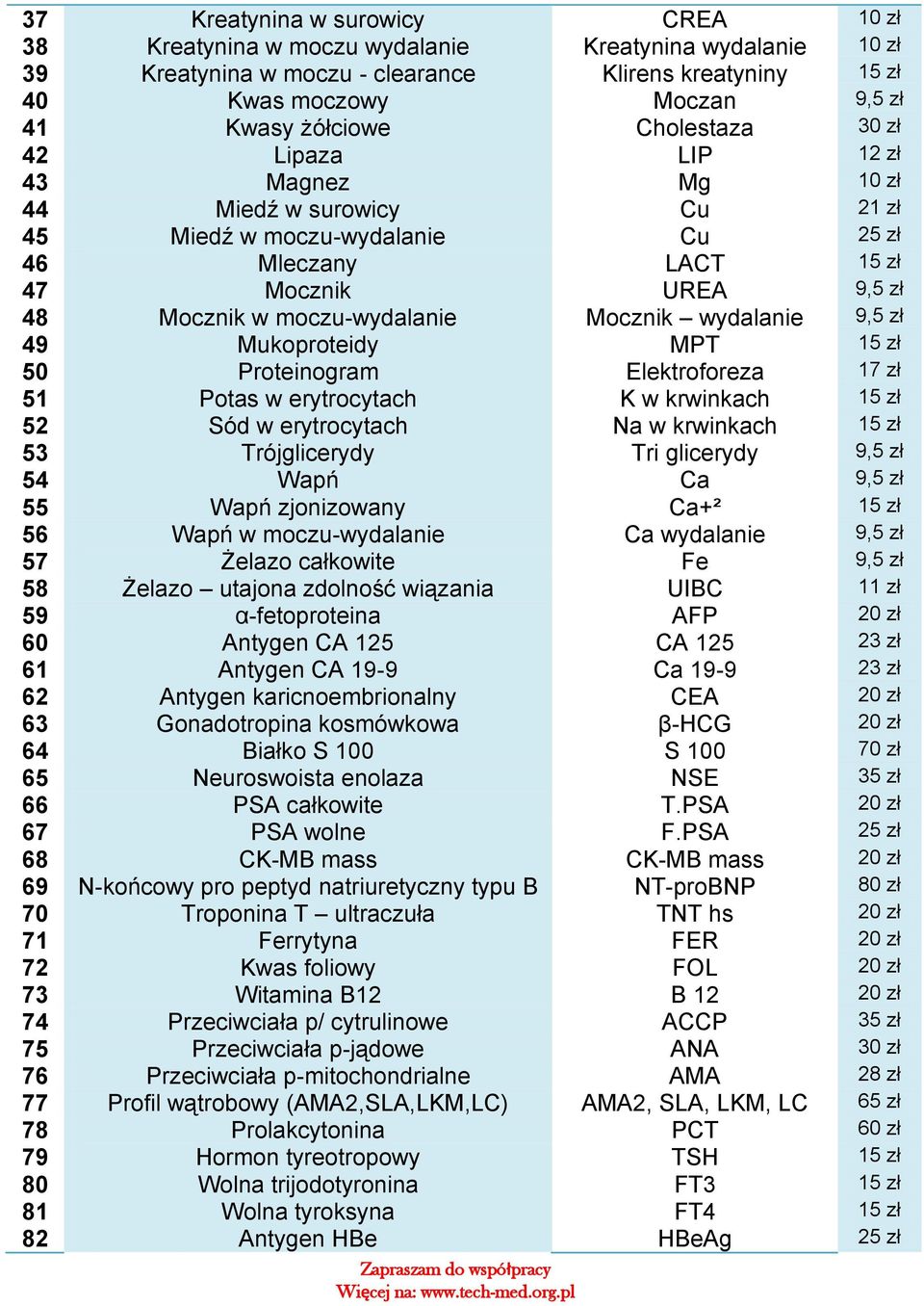 moczu-wydalanie Mocznik wydalanie 9,5 zł 49 Mukoproteidy MPT 15 zł 50 Proteinogram Elektroforeza 17 zł 51 Potas w erytrocytach K w krwinkach 15 zł 52 Sód w erytrocytach Na w krwinkach 15 zł 53