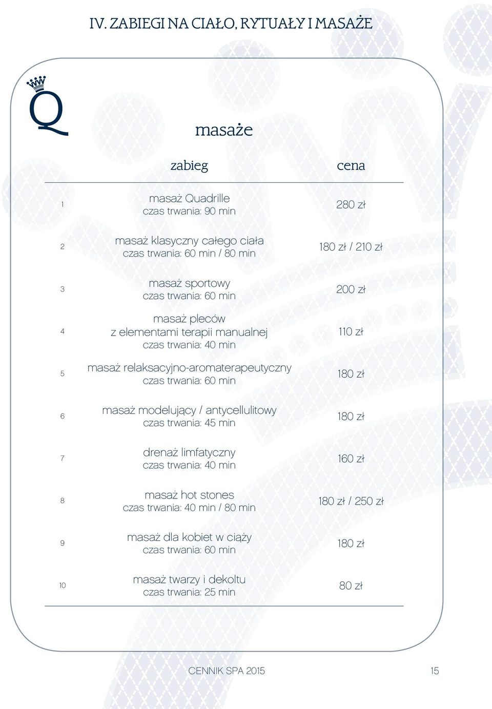 200 zł 110 zł 180 zł 6 masaż modelujący / antycellulitowy czas trwania: 45 min 180 zł 7 drenaż limfatyczny czas trwania: 40 min 160 zł 8 masaż hot stones czas