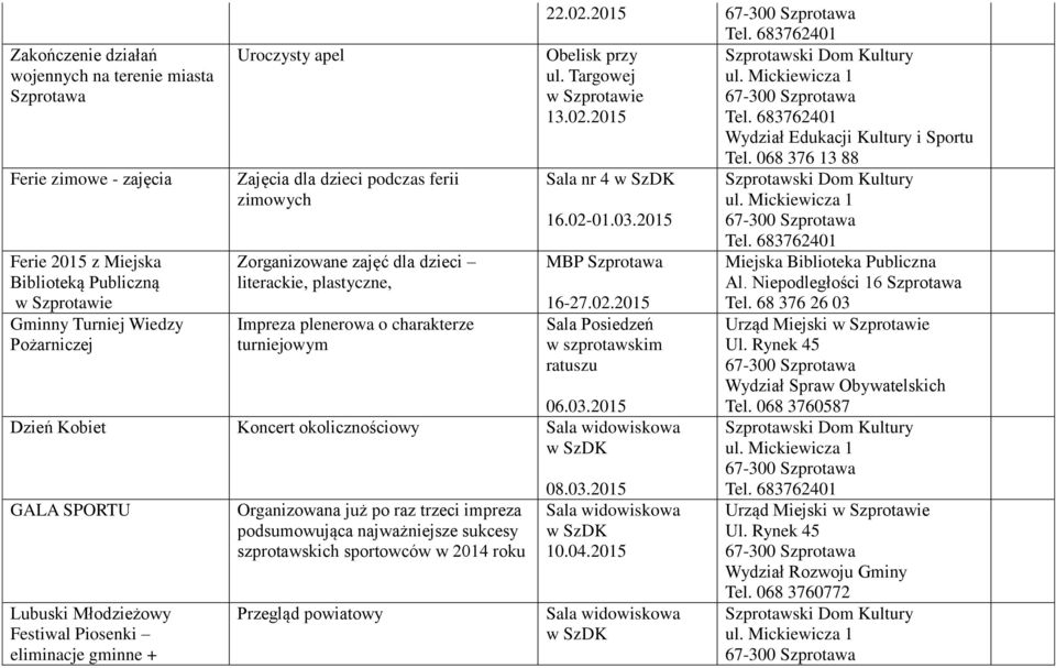 2015 16-27.02.2015 Sala Posiedzeń w szprotawskim ratuszu 06.03.